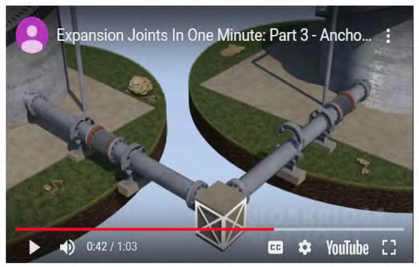 Award Winning Viral Technical Videos about Metal Expansion Joints