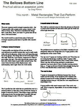 Metal Rectangles that Out Perform