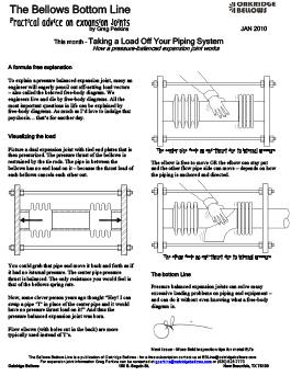 Understanding Pressure Balanced Expansion Joints