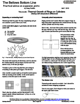 Thermal Growth of Rings and Things